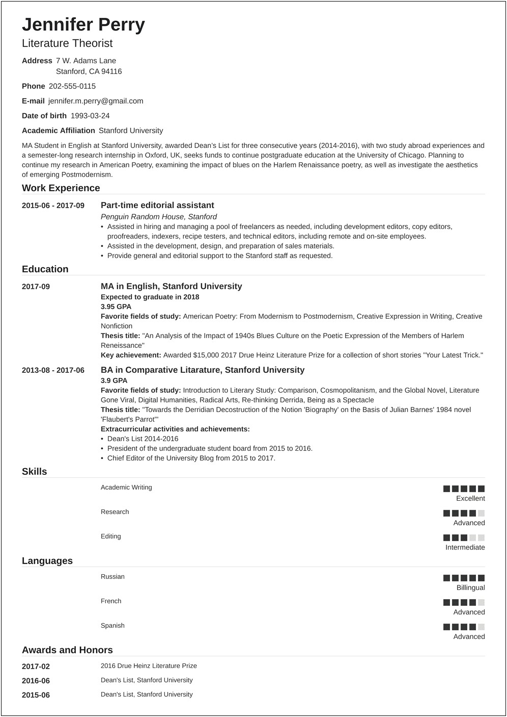 Honors And Awards Examples On Resume