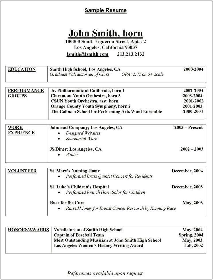 Honors And Awards Resume Samples