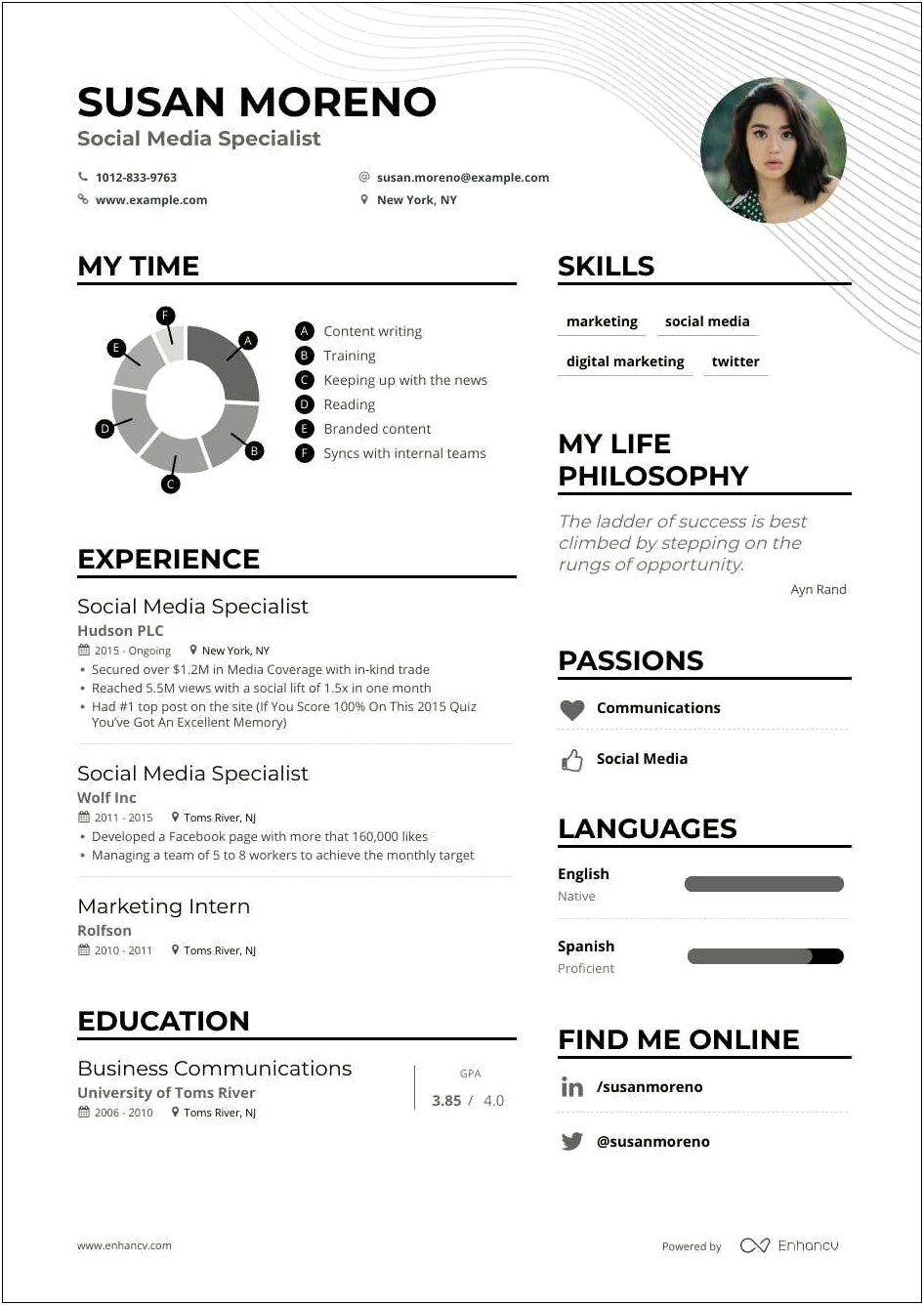 Hootsuite As A Skill In A Resume