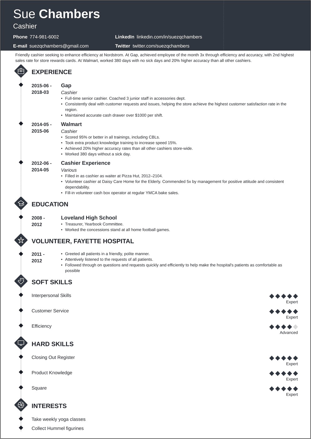 Hospital Cashier Job Description Resume