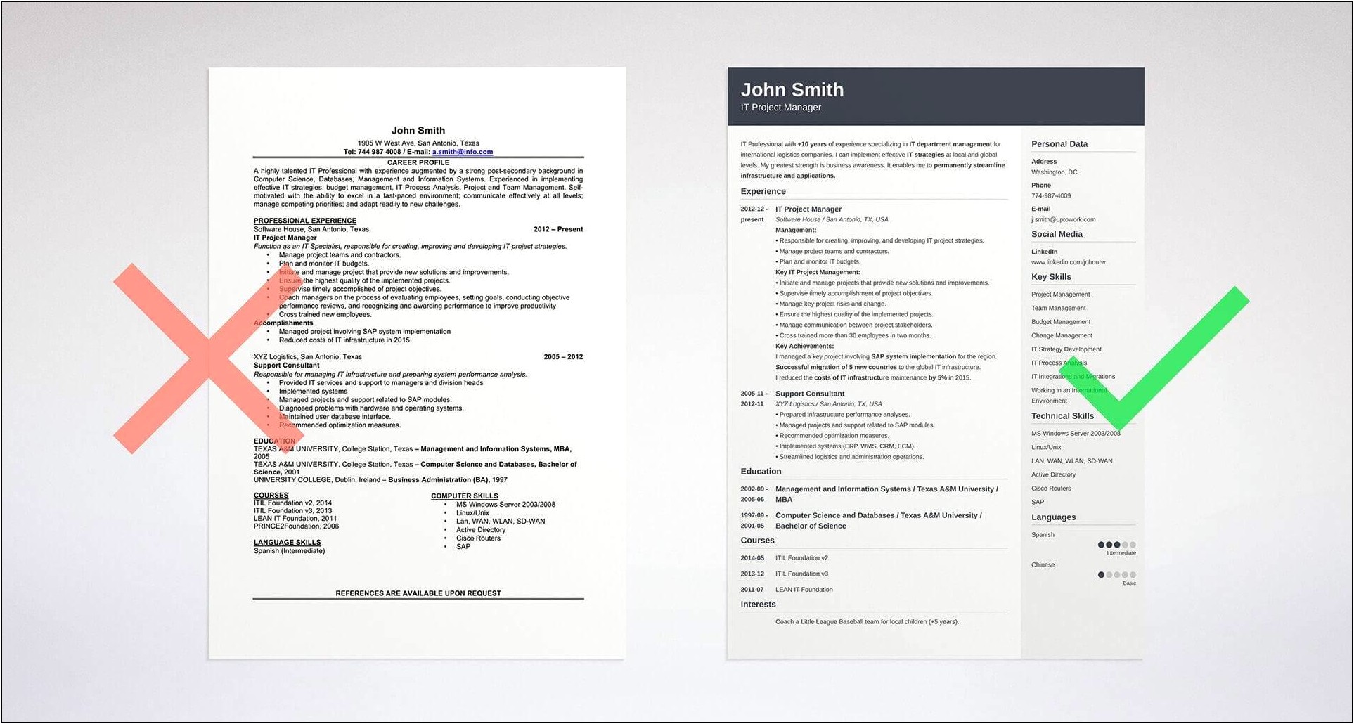 Hot To Format Word Document For Resume