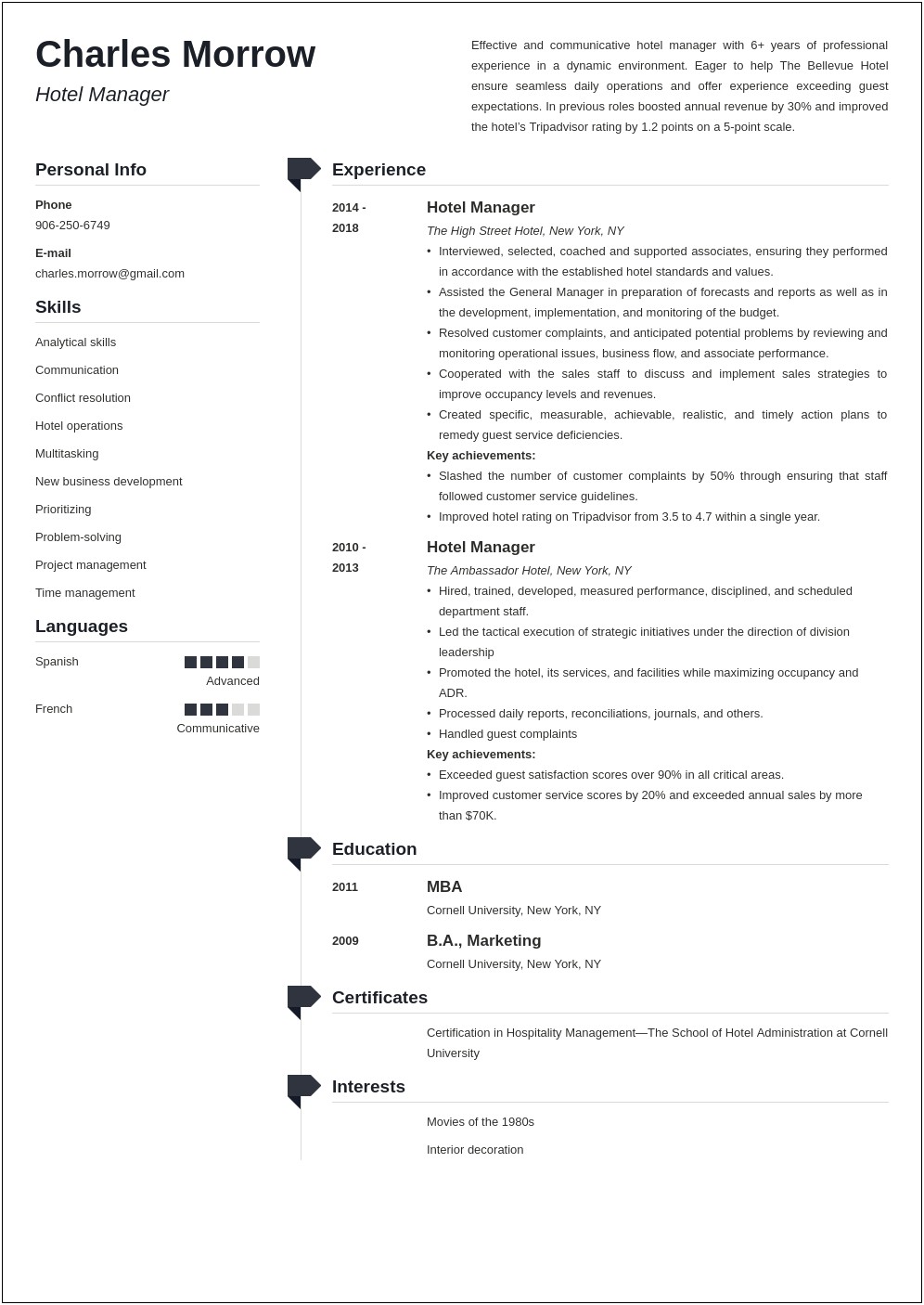 Hotel Operations Manager Sample Resume