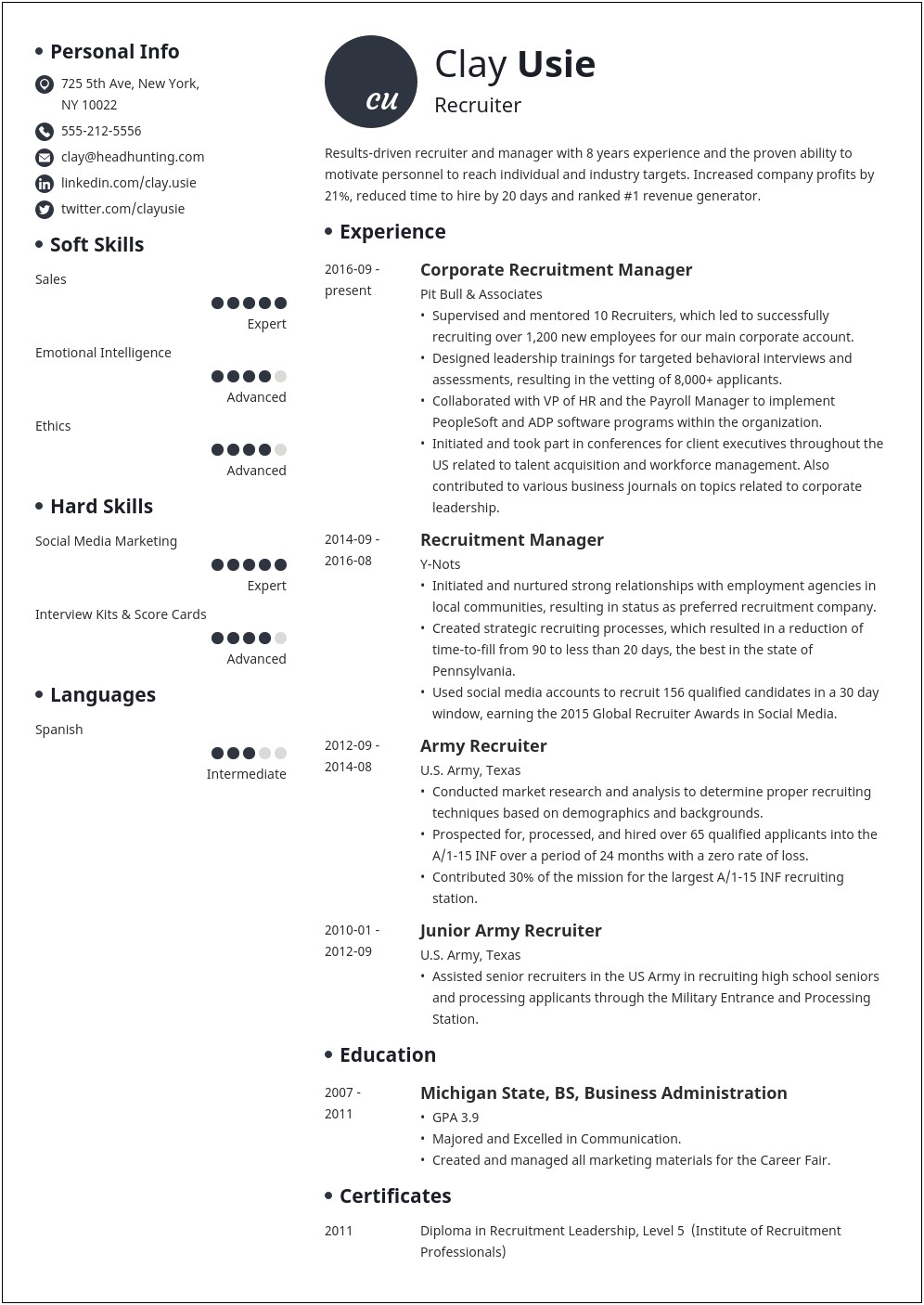 Hr Recruiter Resume With No Experience