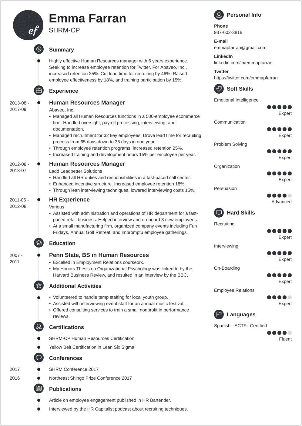 Hr Resume Entry Level Examples