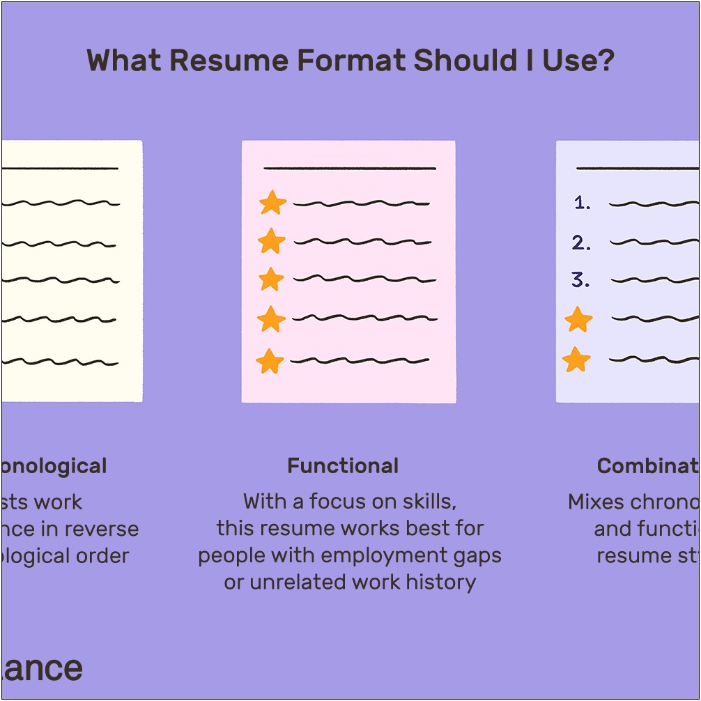 Important Tips For Job Resume