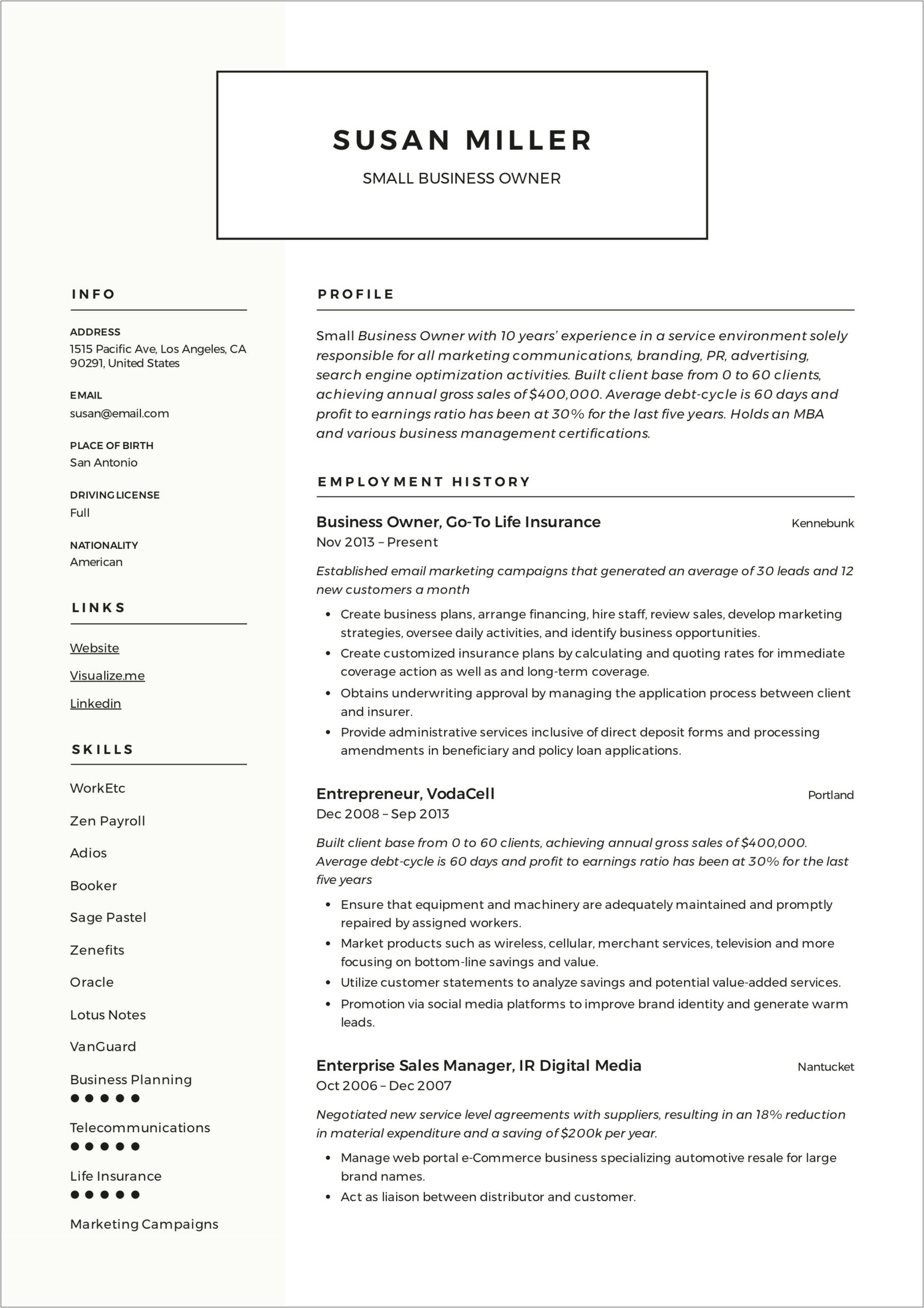 Independent Small Business Owner Job Description For Resume