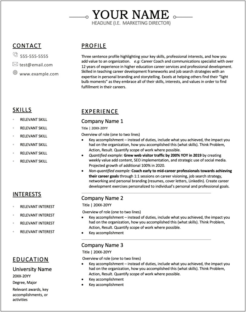 Inerest And Hobbies To Put In Resume