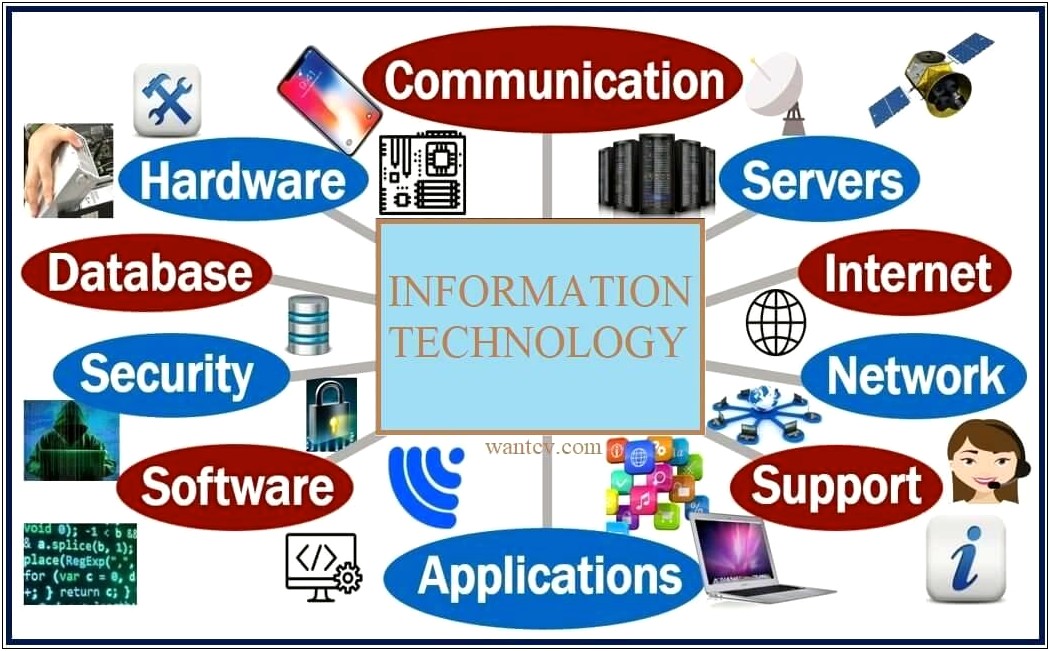 Information Technology Degrees Sample Resume Skills