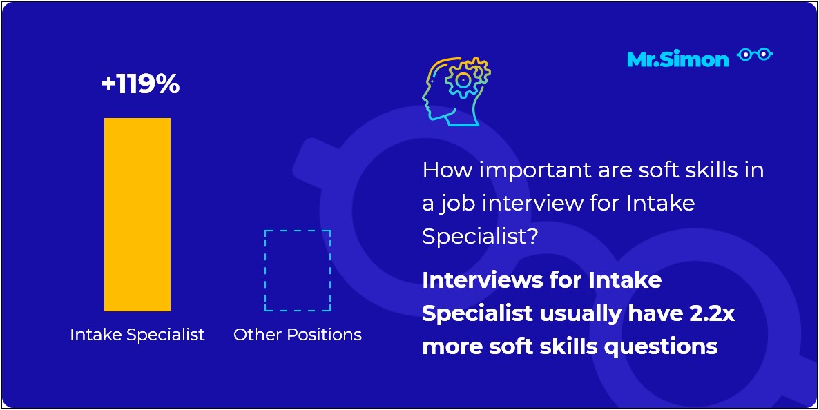 Intake Specialist Job Description Resume Mental Health