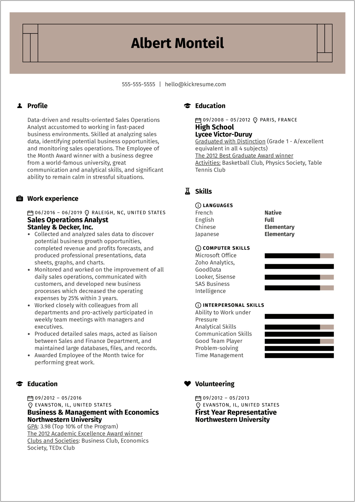 Inteligence Research Specialist Resume Sample