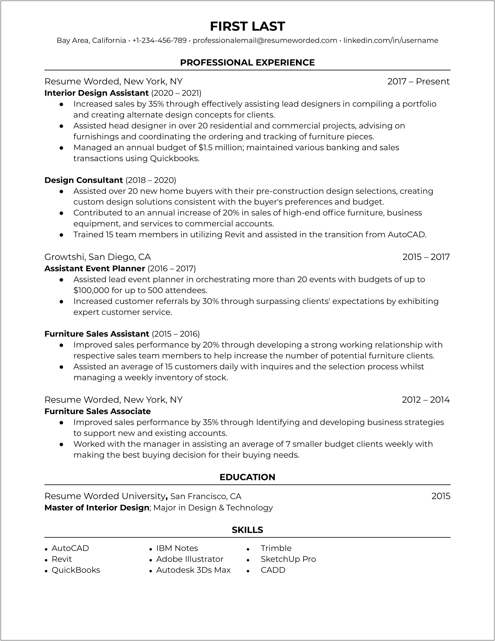 Interior Design Job Description For Resume