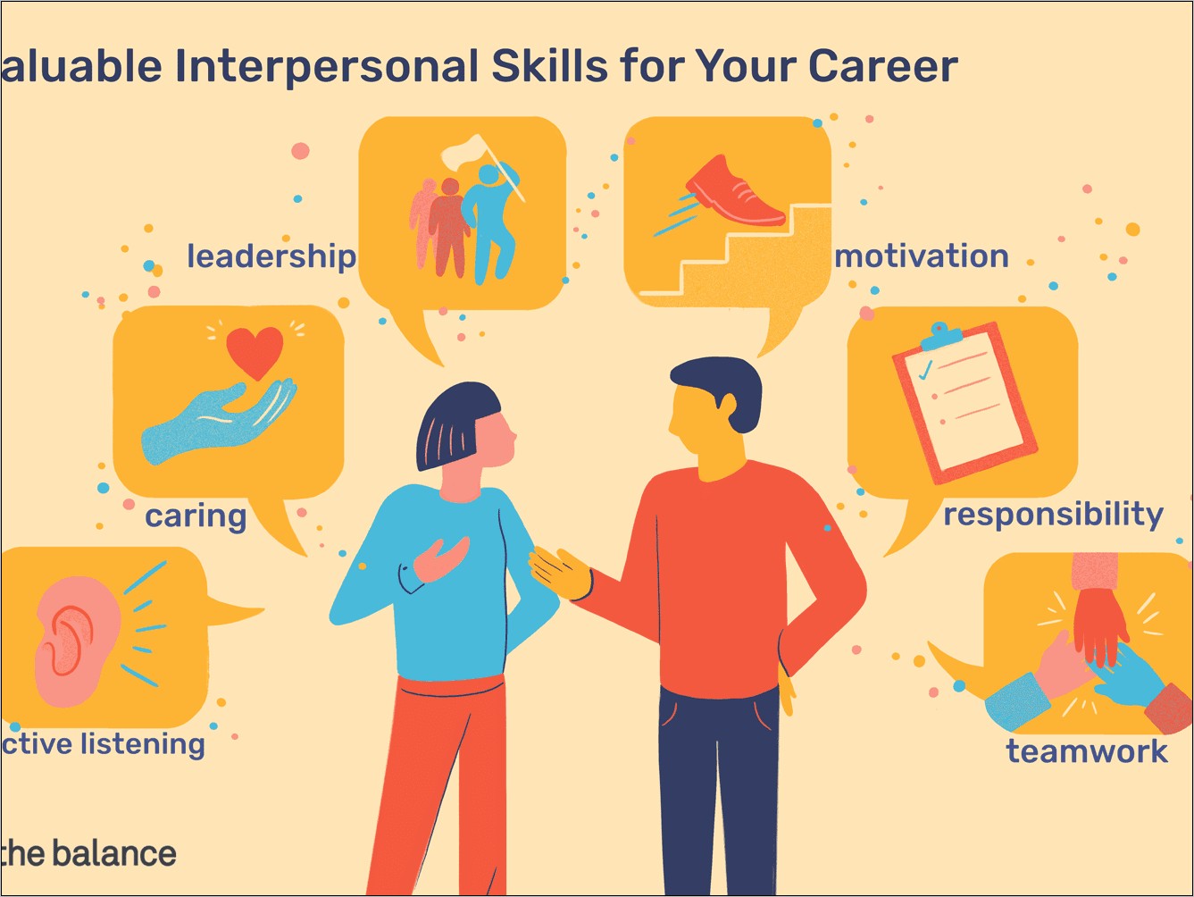 Interpersonal Skills Examples On Resume