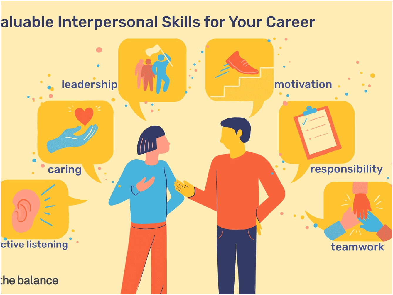 Interpersonal Skills On Resume In Qualifications Summary