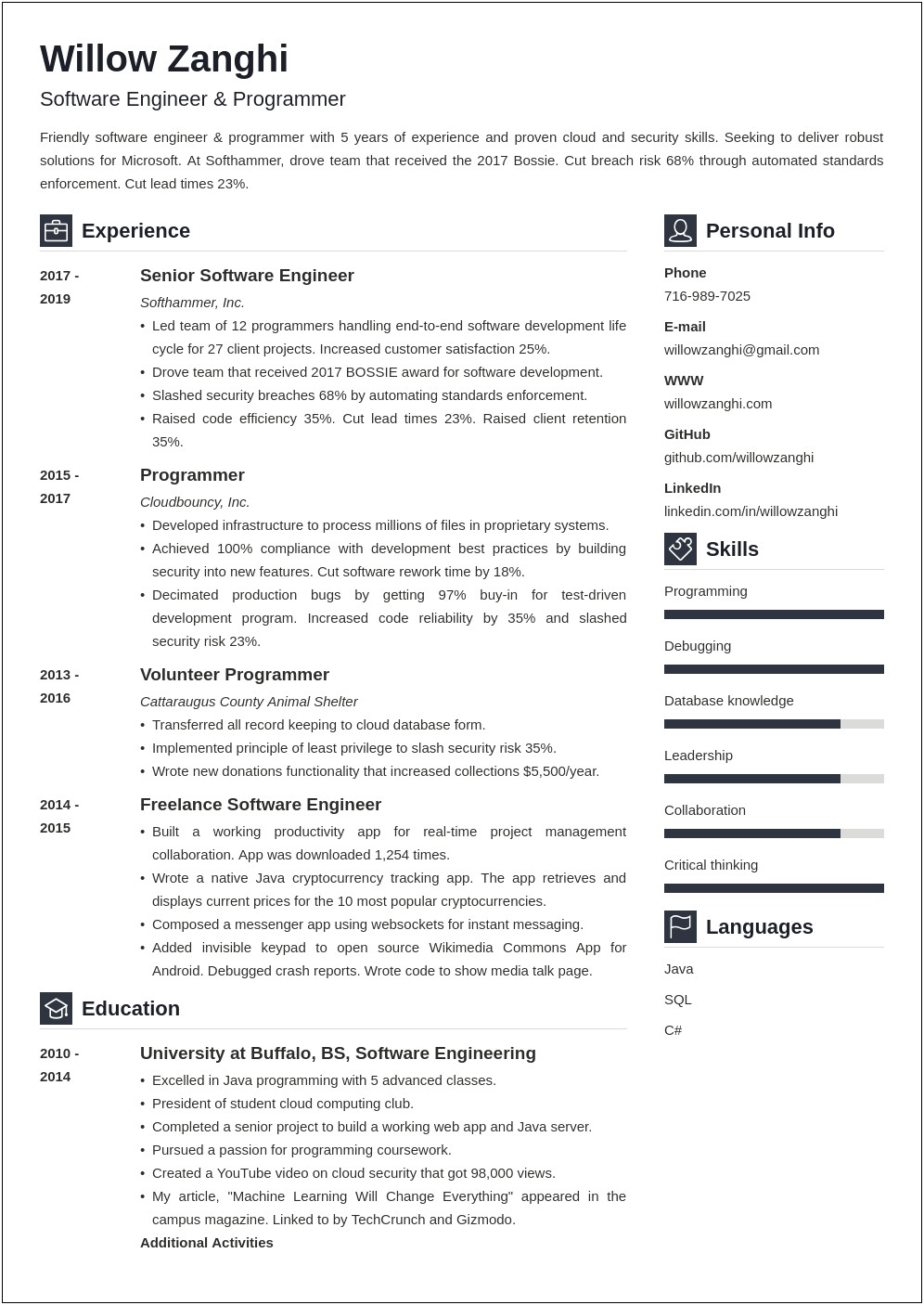 Intitle Resume Of Java Developer Illinois Samples Service