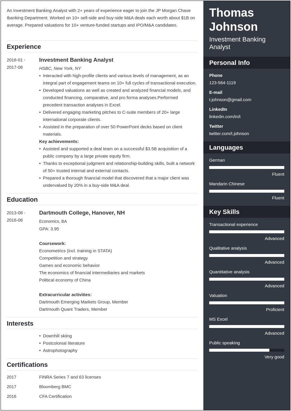 Investment Banking Manager Resume Sample