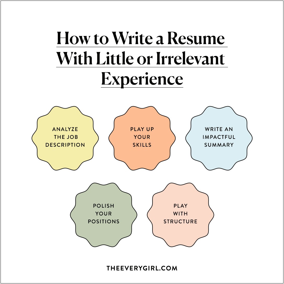Irrelevant Job Experience On Resume