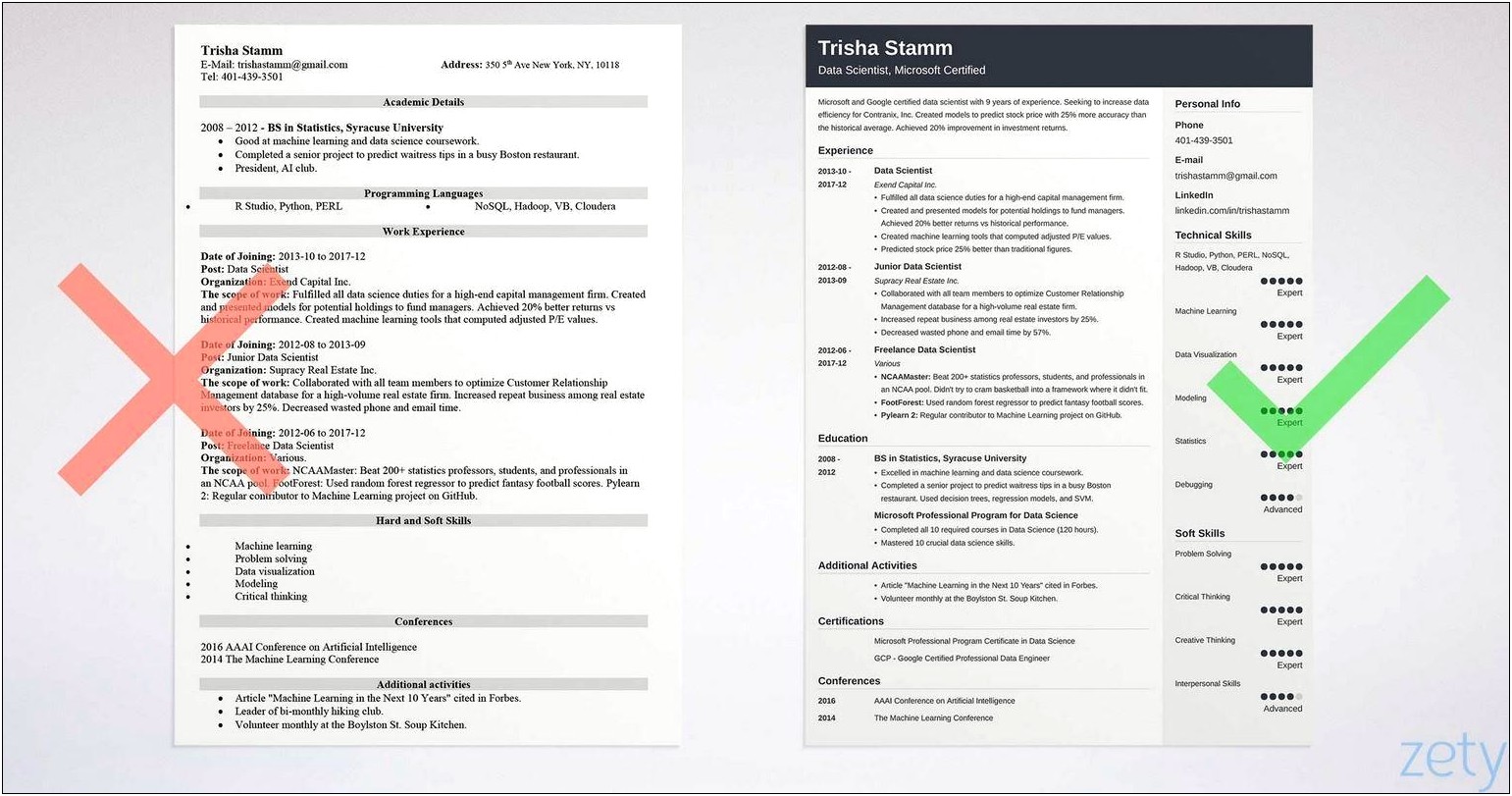 Is Copying A Resume Template Plagiarism