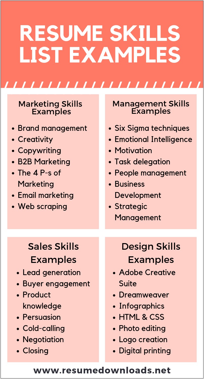 Is The Skills Section Of A Resume Neccesary
