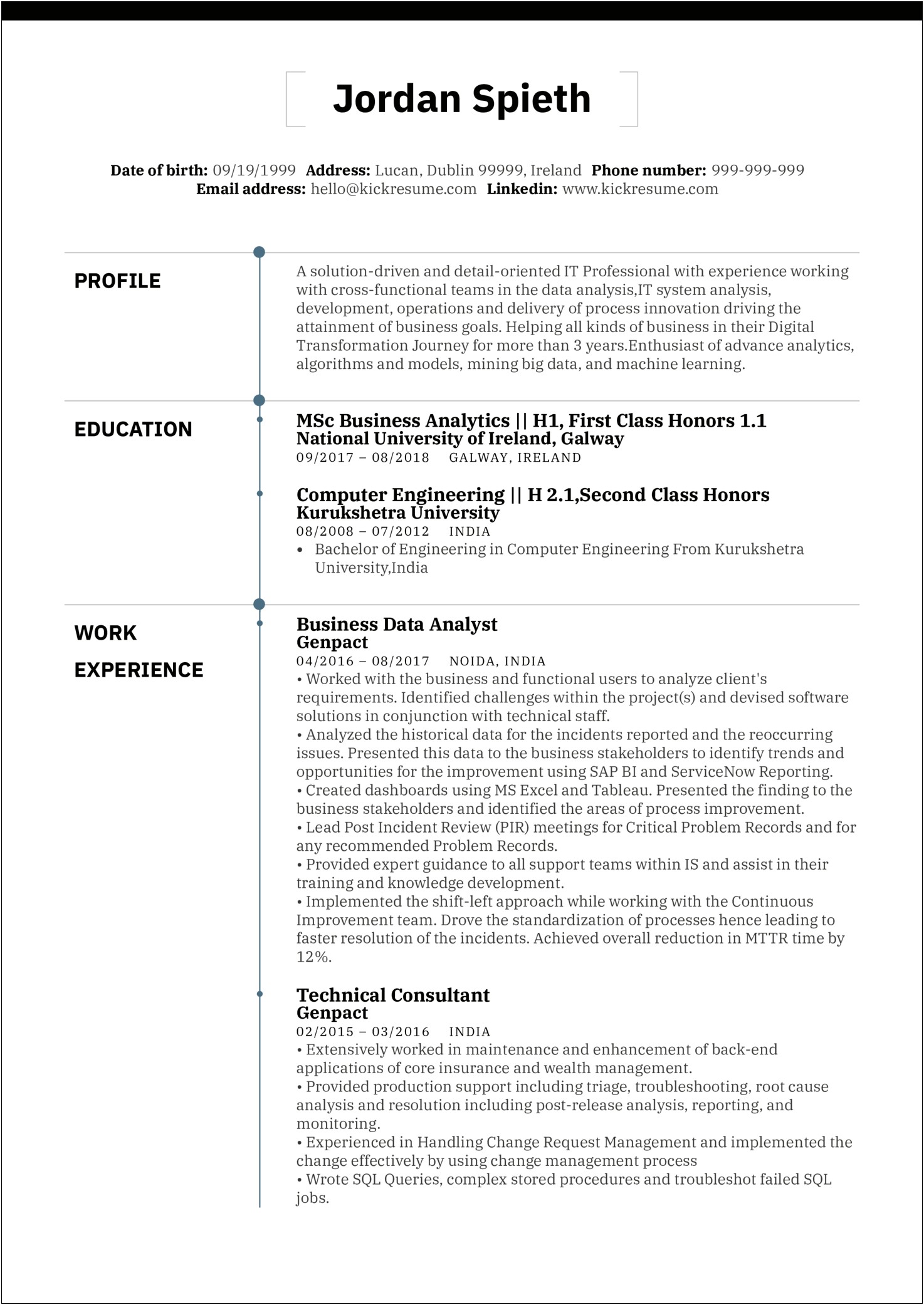 It Business Analyst Resume Summary Examples