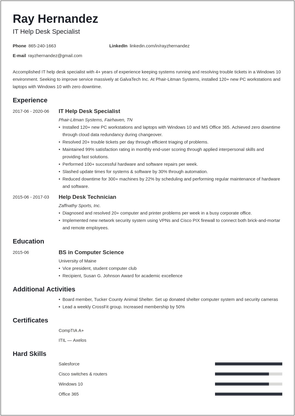 It Help Desk Job Description Resume