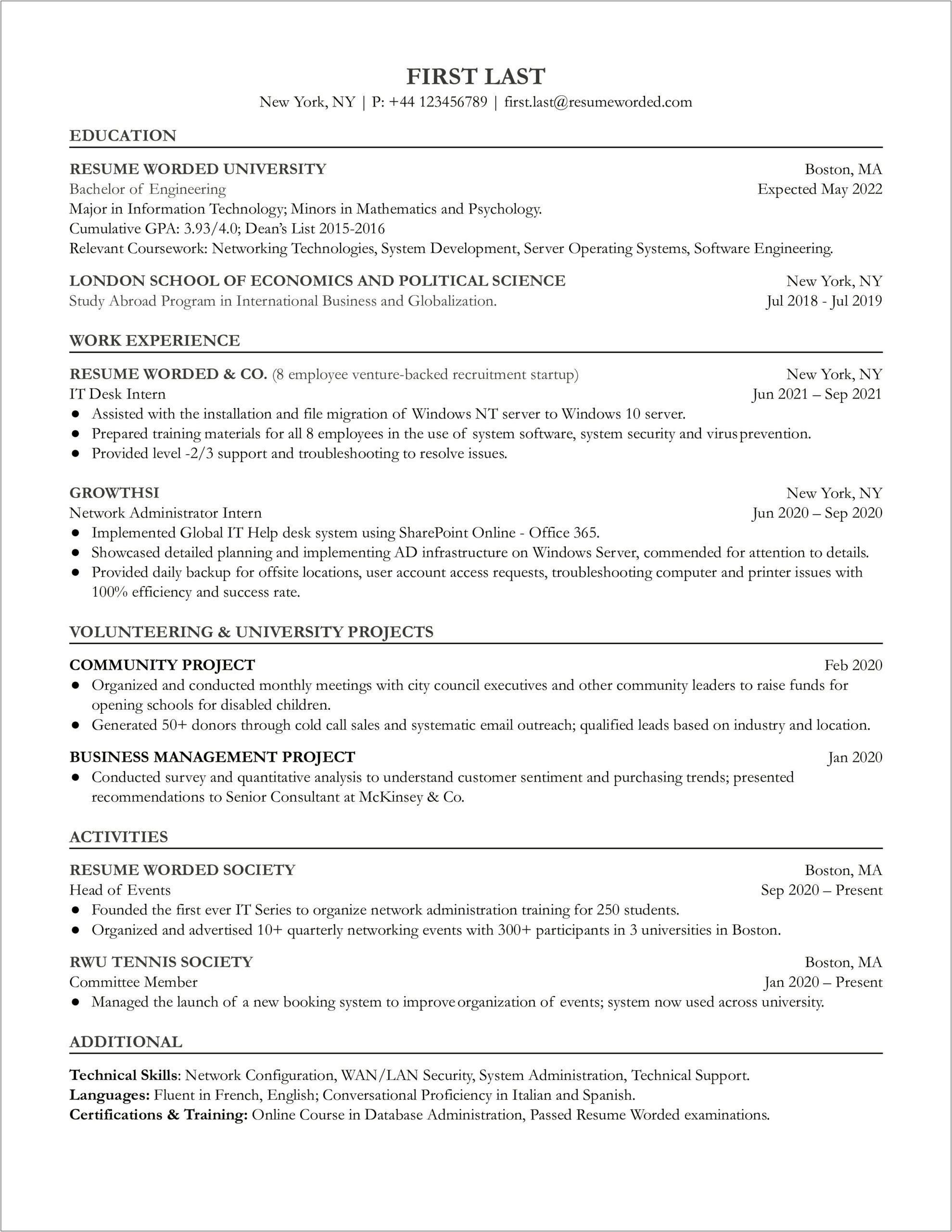 It Networking Summary Of Qualifications For Resume