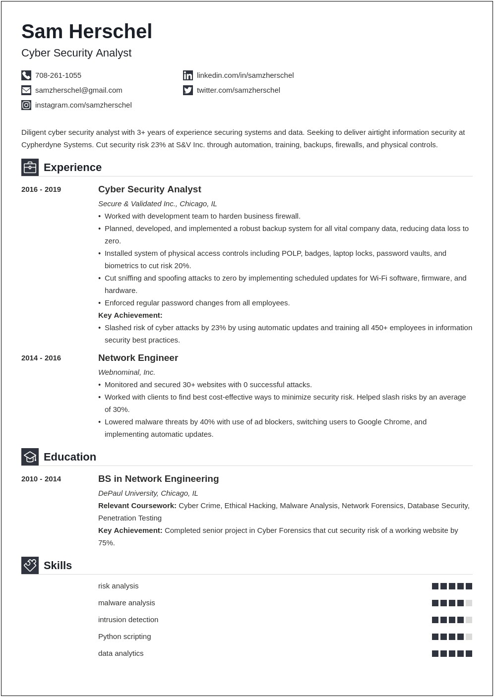 It Security Analyst Resume Sample