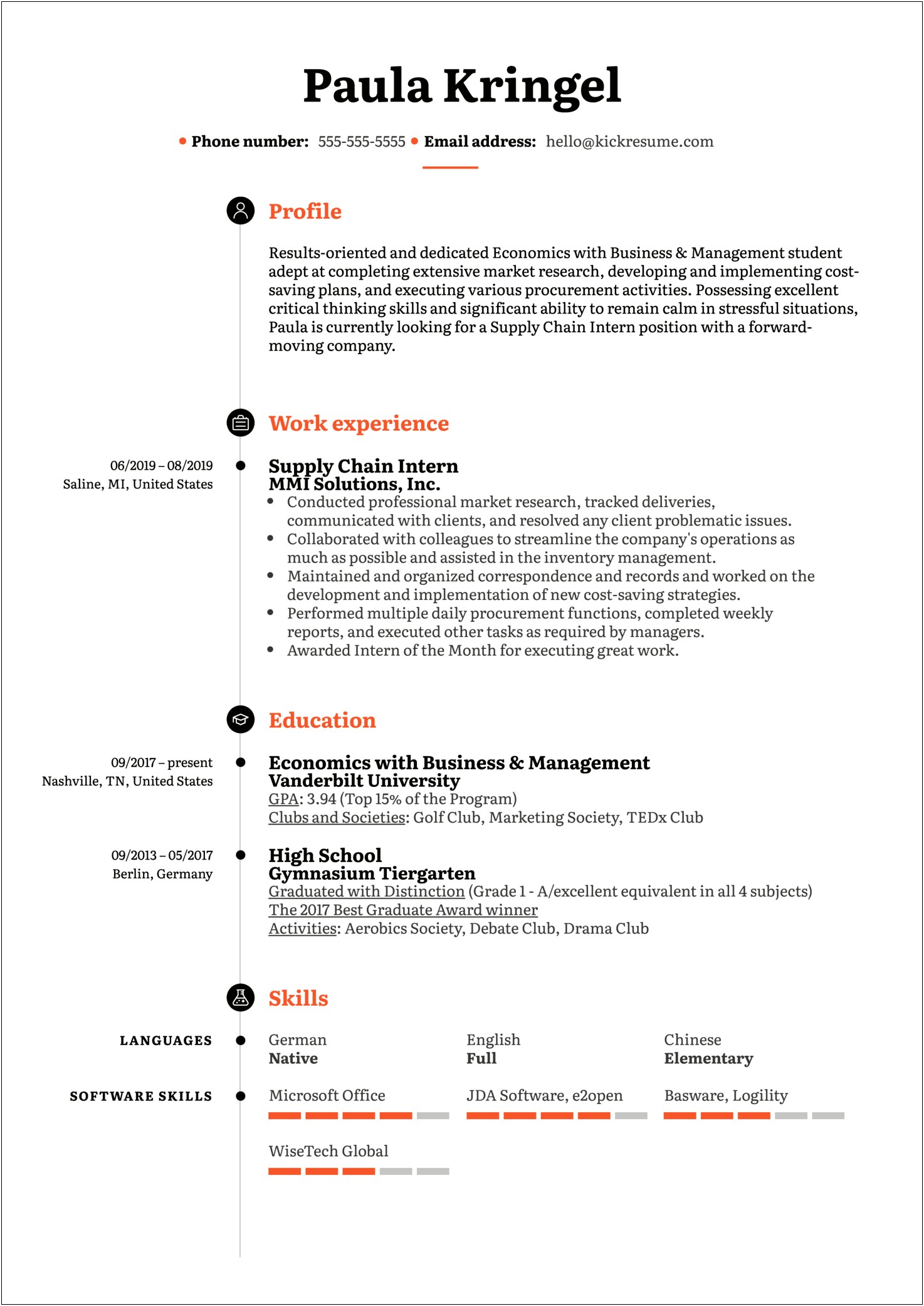 It Supply Chain Management Resume