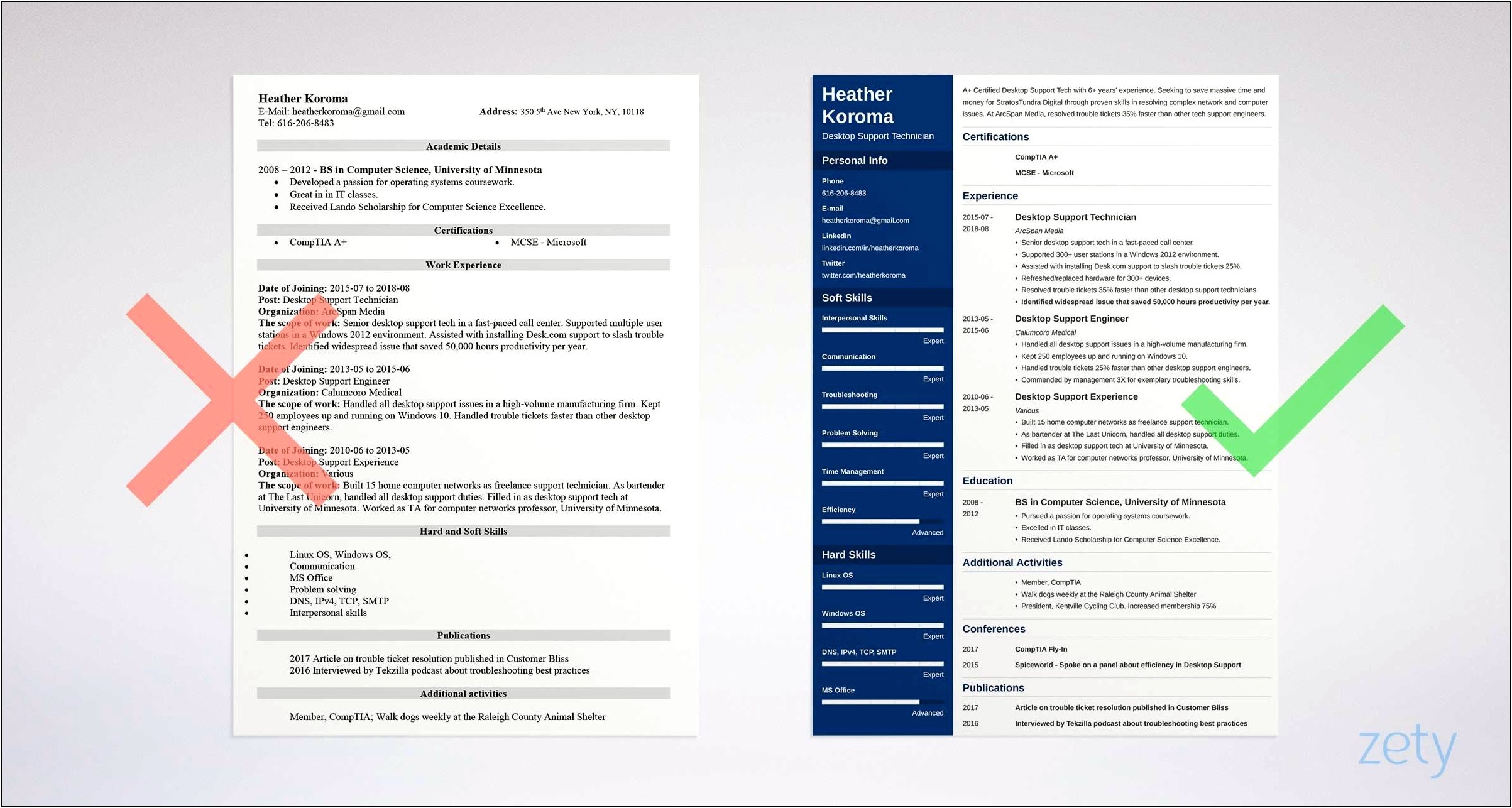 It Support Engineer Resume Samples