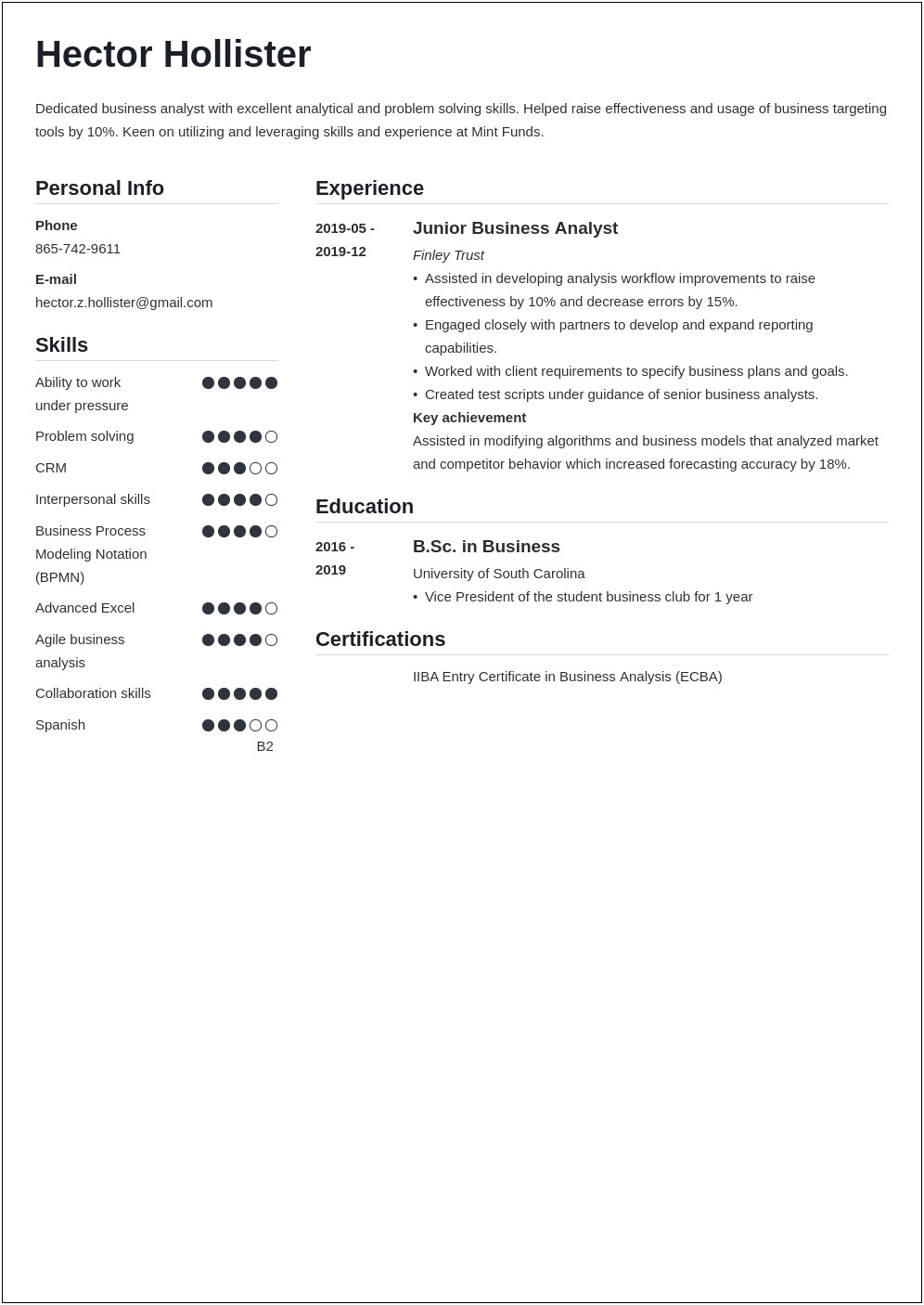 Itil Business Analyst Sample Resume