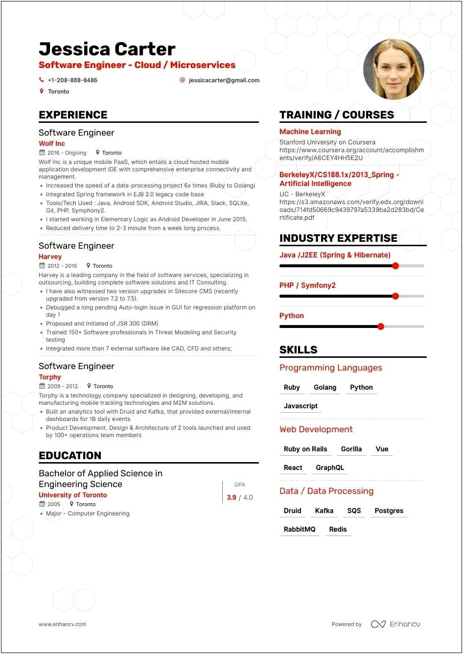 Java 2 Years Experience Resume Formats