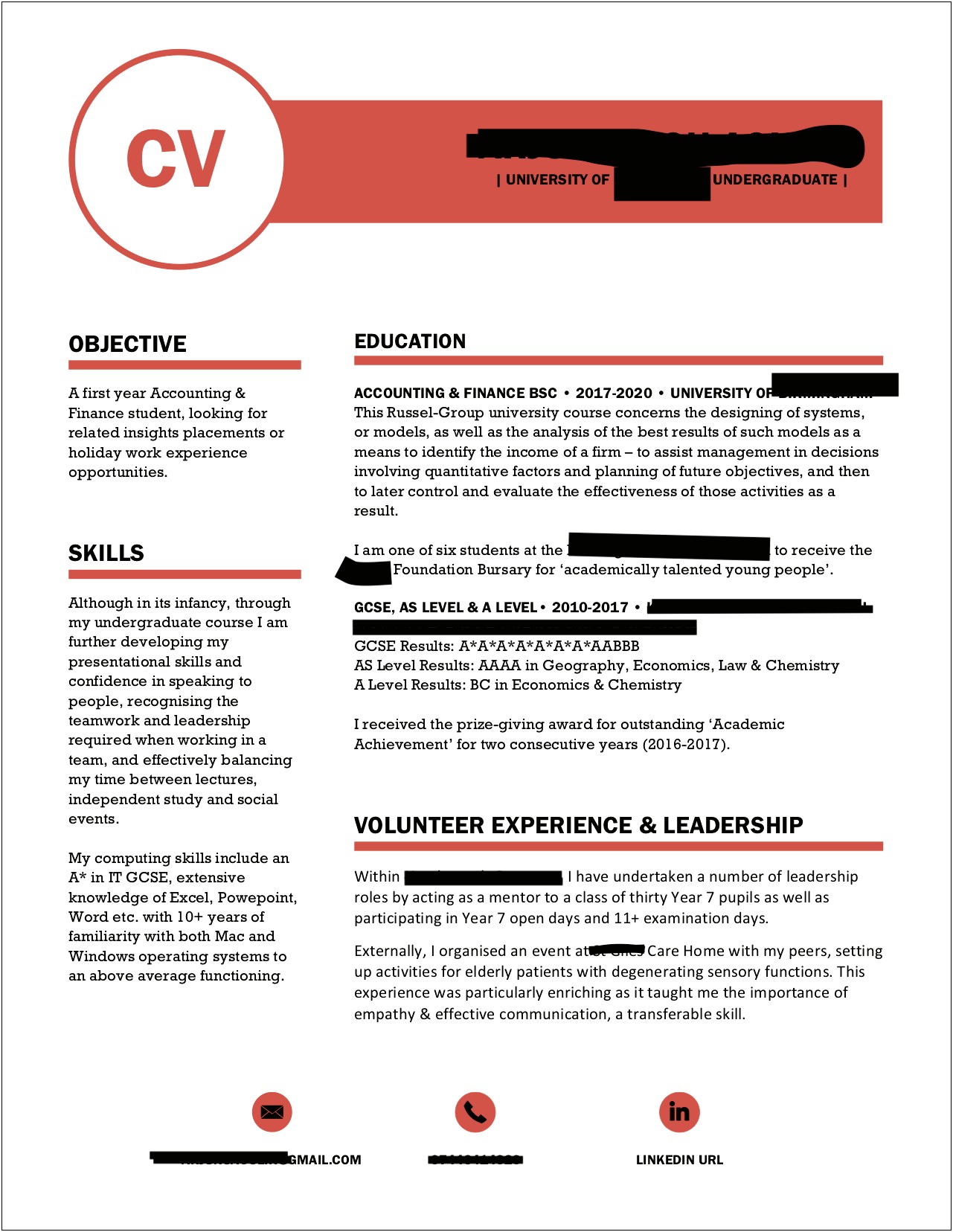 Job Application Work Experience Resume Sample