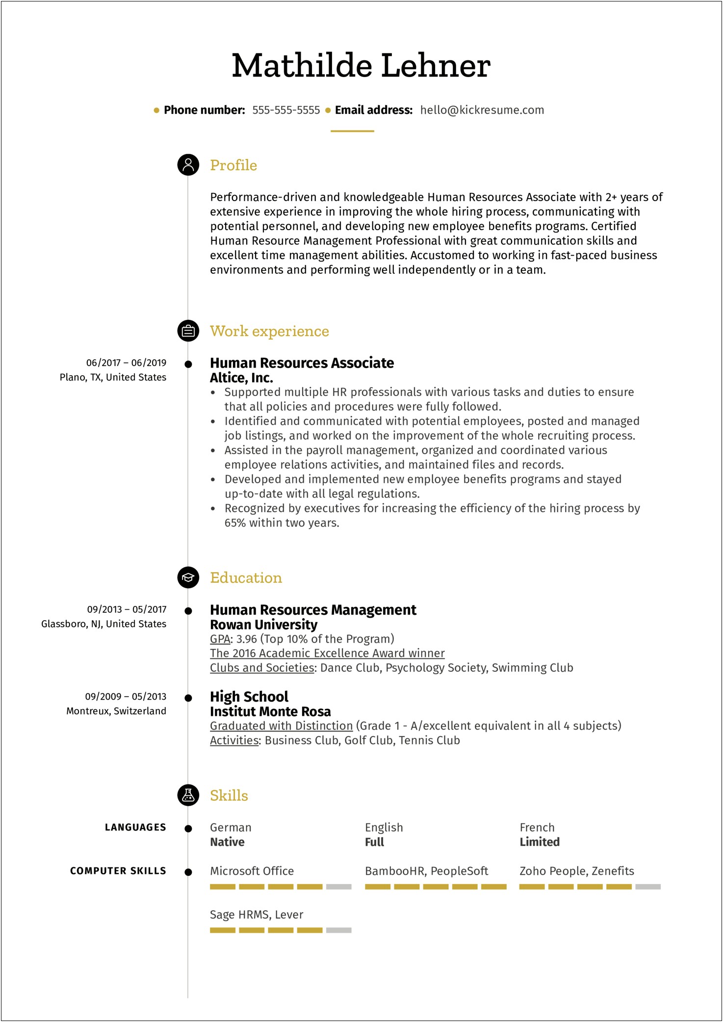 Job Associate Job Description Resume