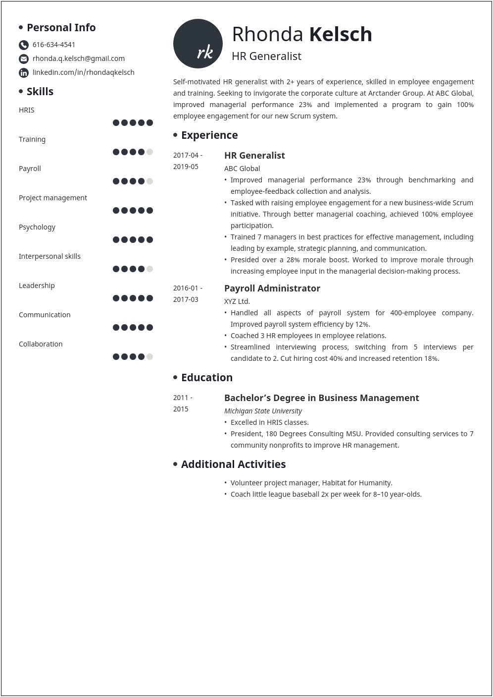 Job Description Hr Generalist Resume