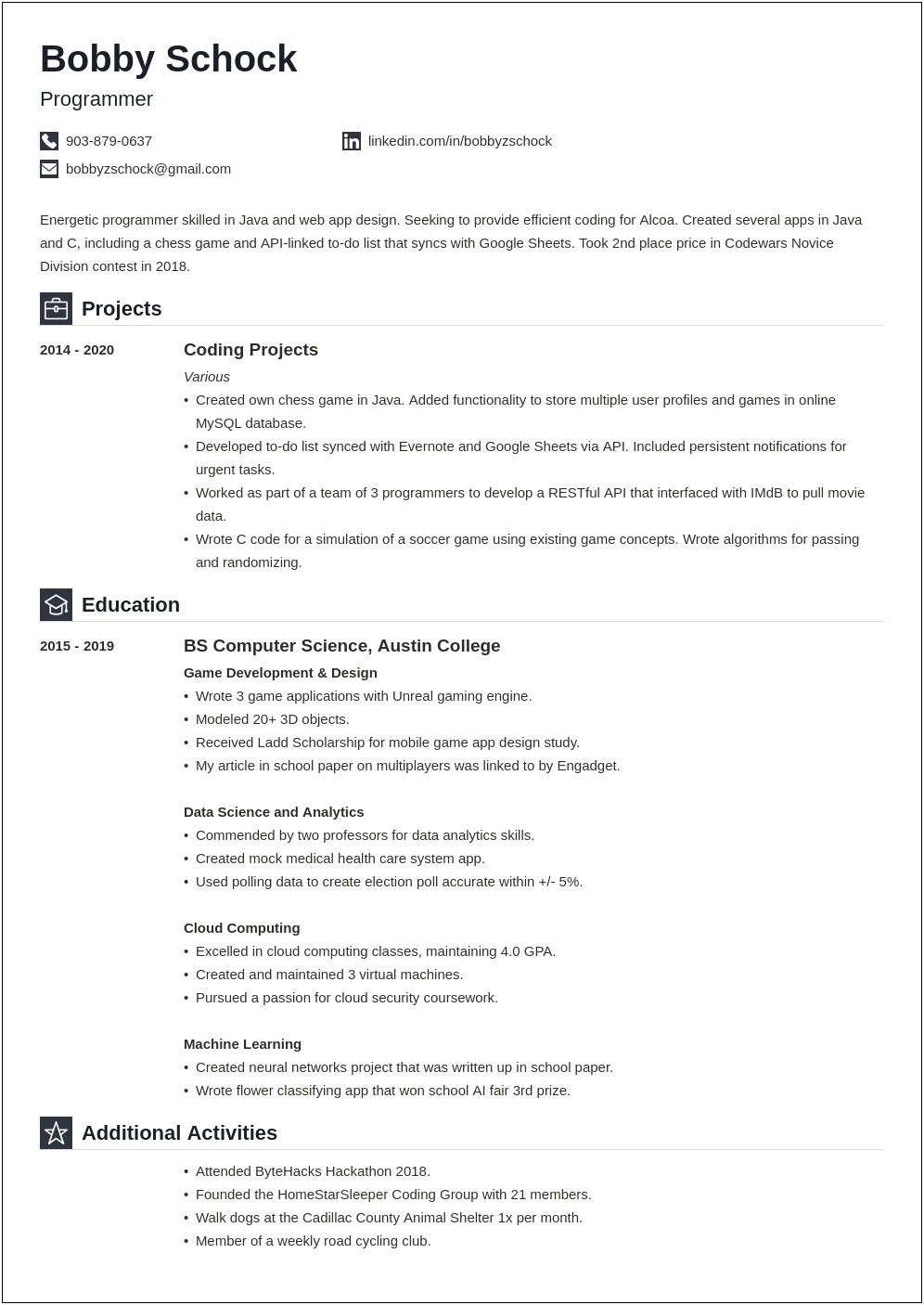 Job Profile Description For Resume
