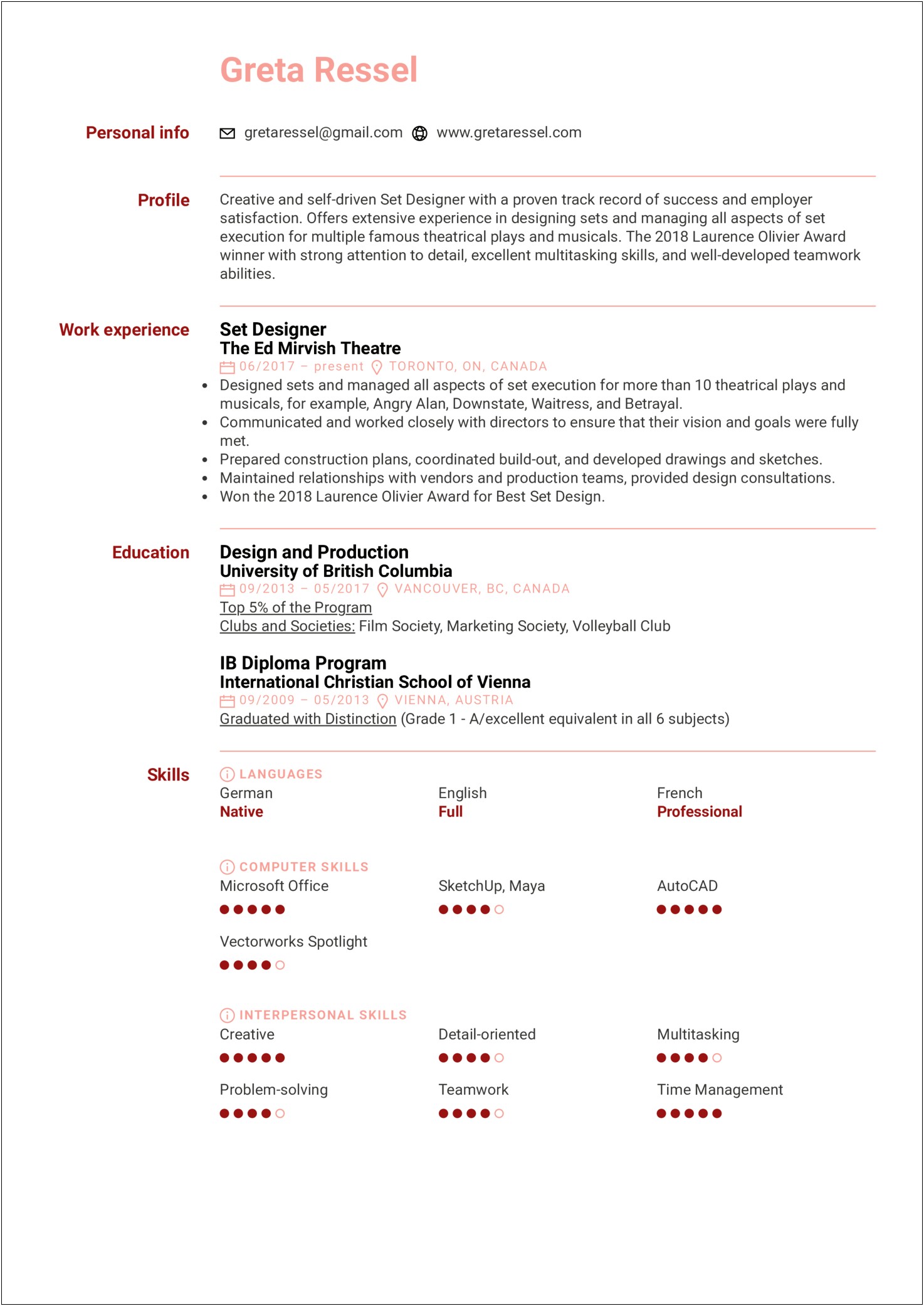 Job Resume Examples With Movie Theater Experience