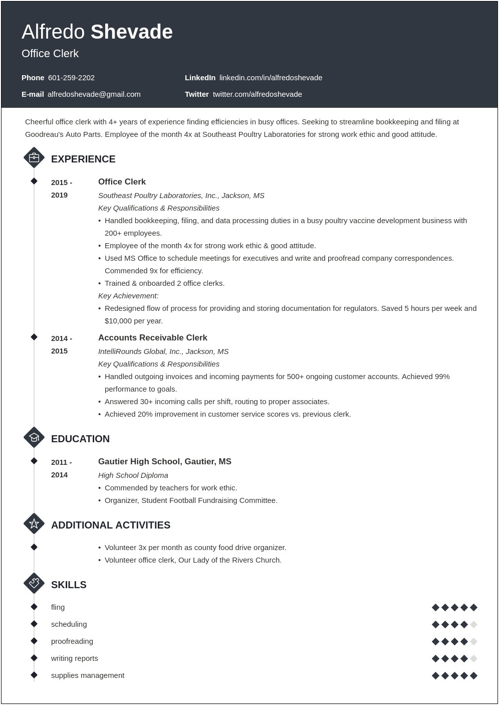 Key Qualifications For Resume Examples