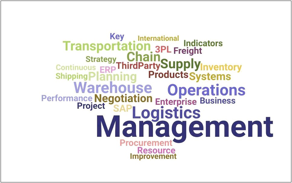Key Words For Resume For Warehouse Manager