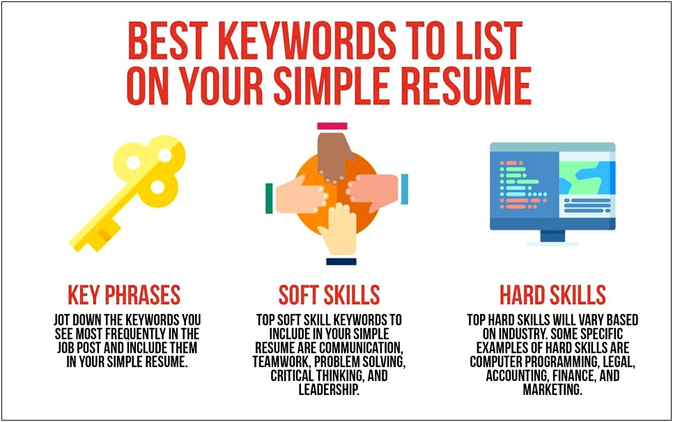 Keywords And Skills For Resume