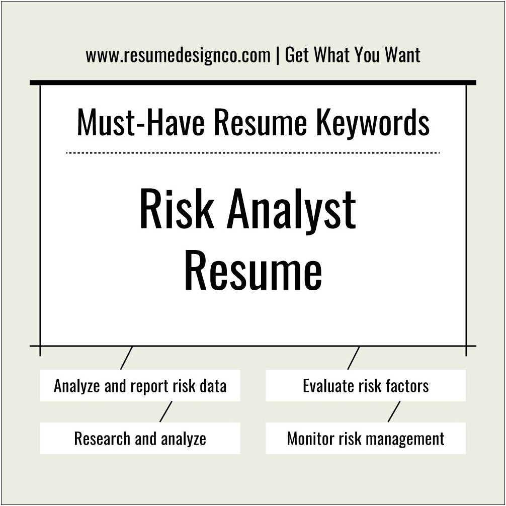 Keywords For Management Analyst Resume