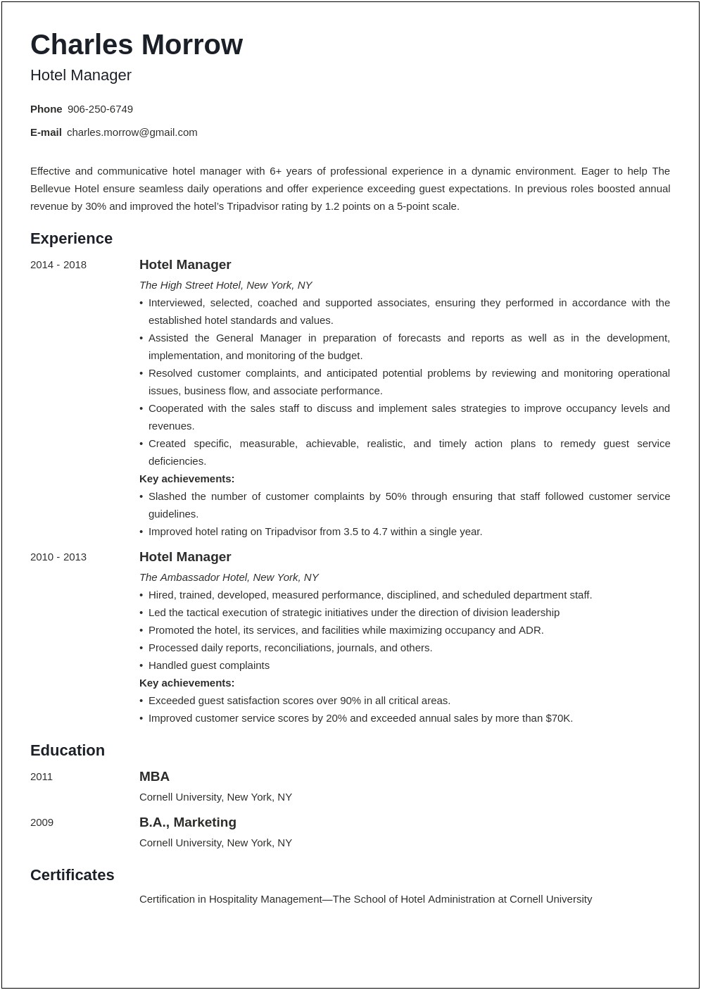 Knowledge Of Hotel Management On Resume