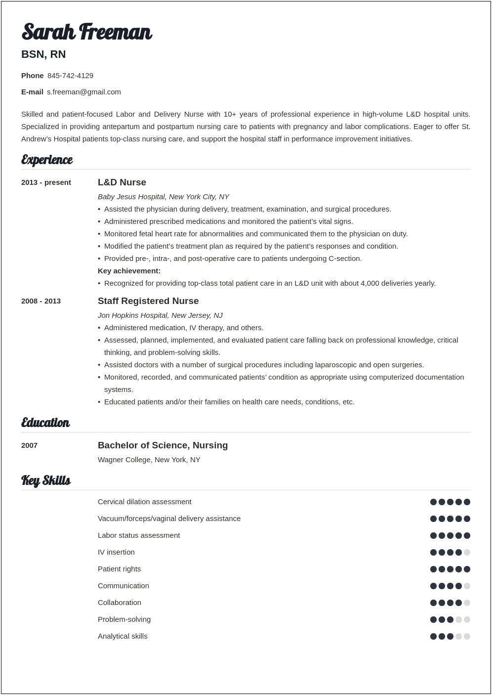 Labor And Delivery Rn Resume Template