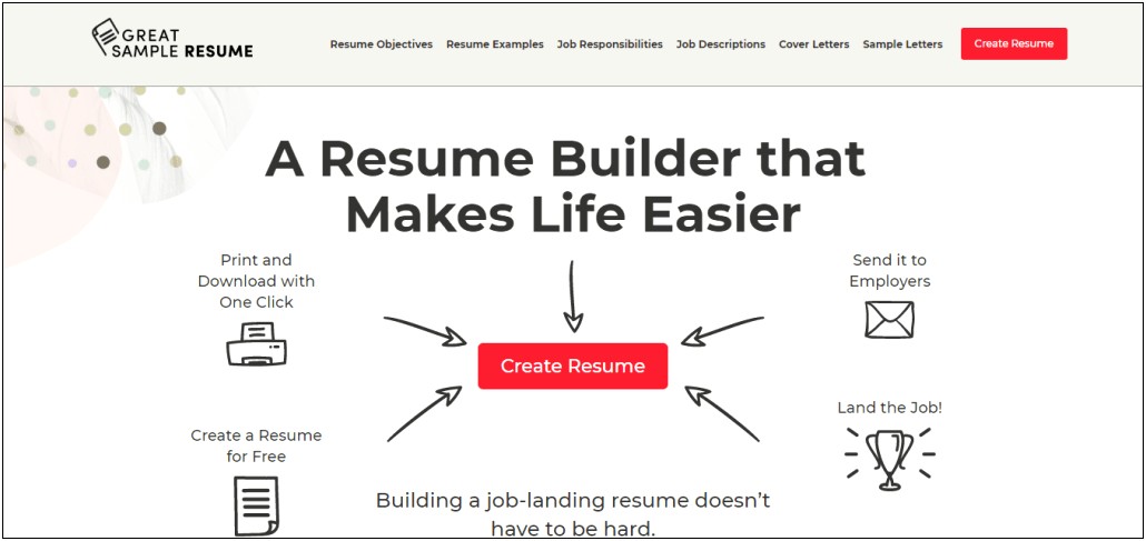 Land The Job Resume.com