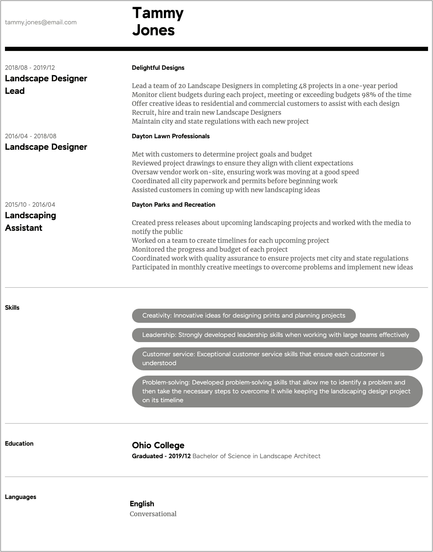 Landscape Team Leader Job Description Resume