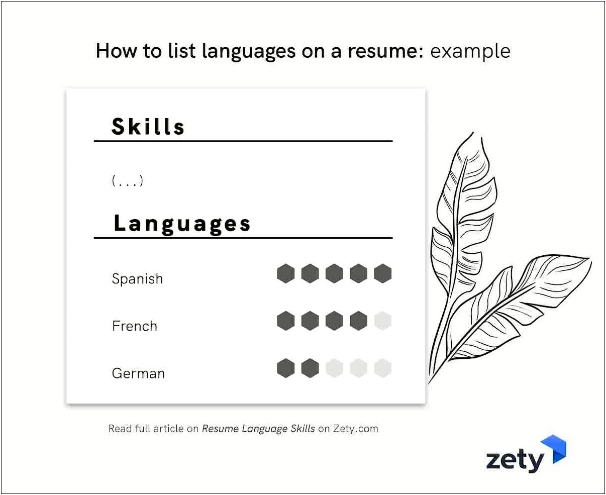 Langauge Skills And Qualifications For Resume