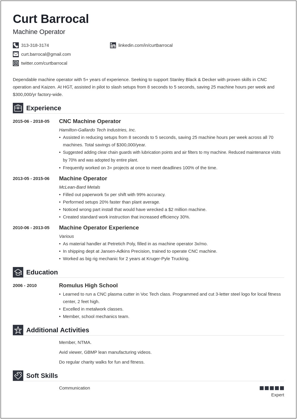 Laser Technician Job Description Resume