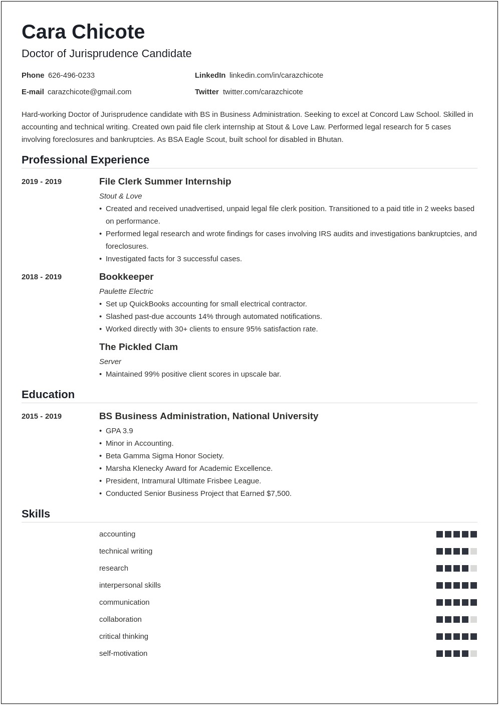 Law School Admissions Resume Template Word