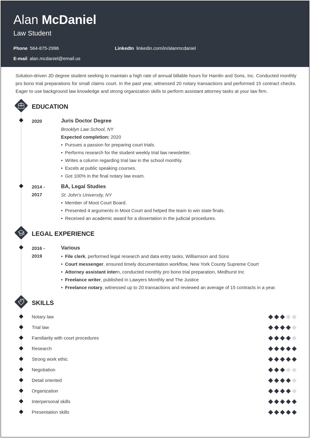 Law School Application Resume Template Download