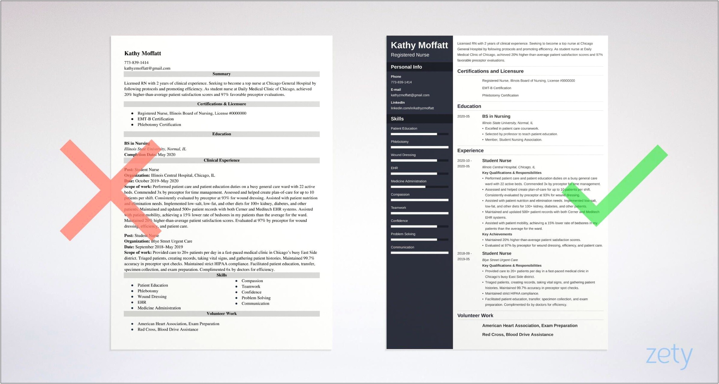 Layout For New Nursing Grad Resume Template