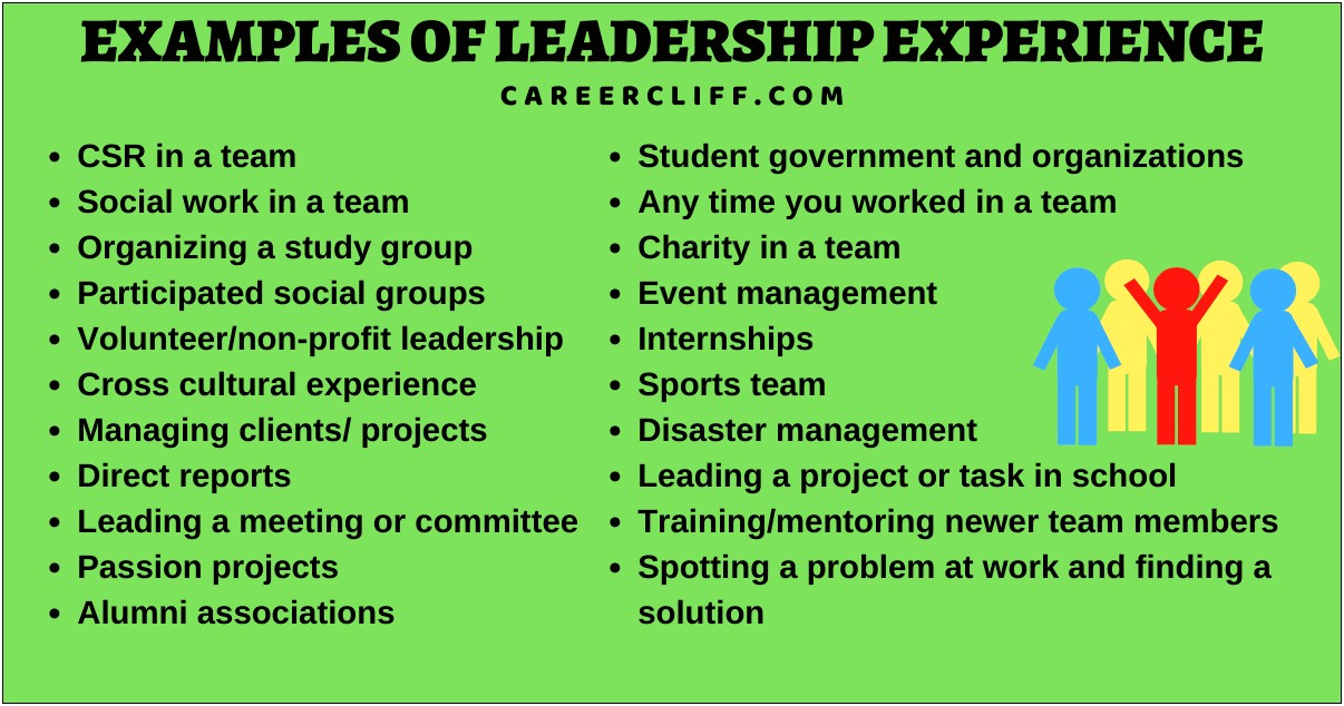 Leadership Roles To Put On Resume