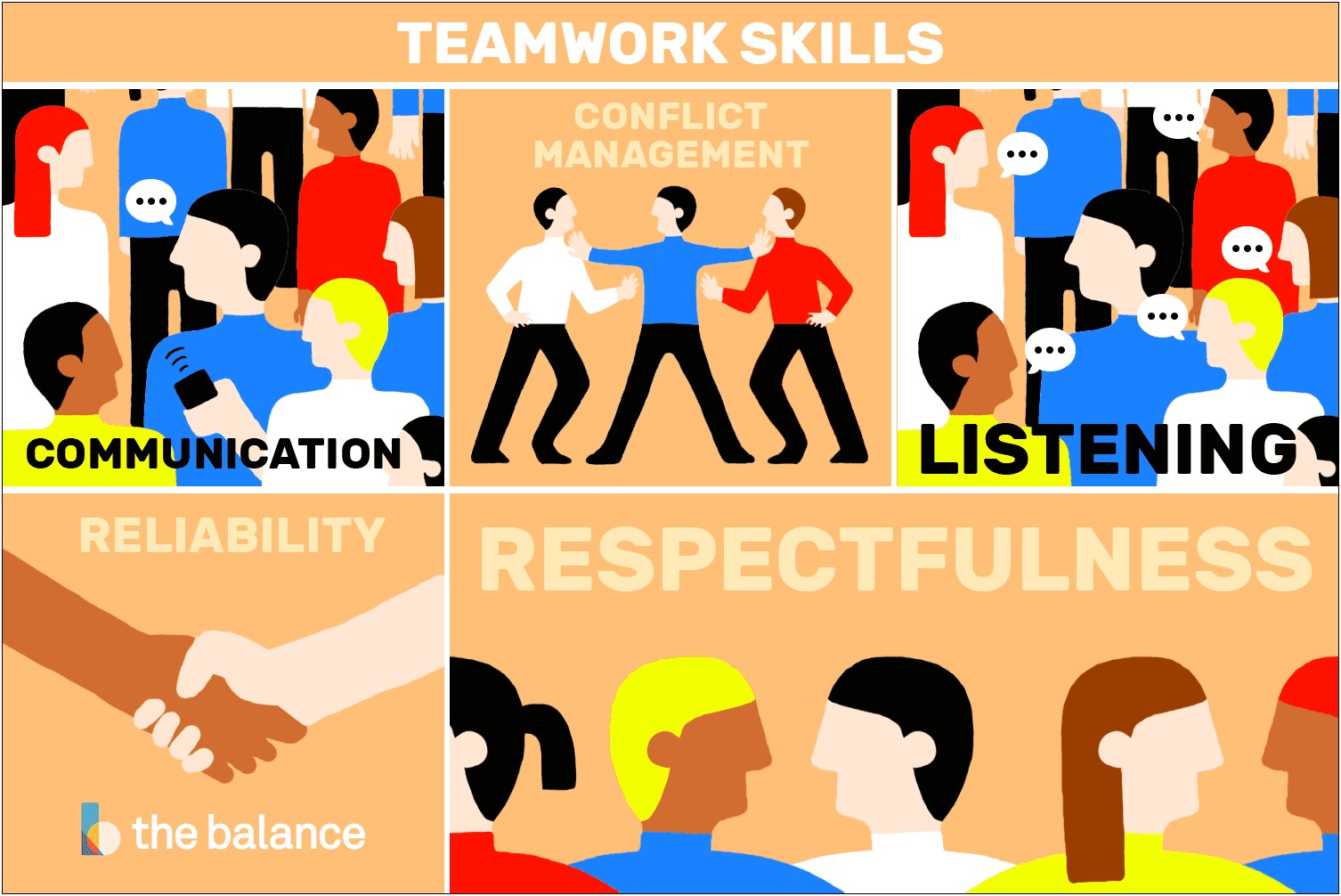 Leadership Team Work Skills Resume